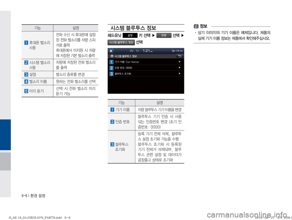 Hyundai Ioniq Hybrid 2016  ONIQ hybrid 표준4 내비게이션 (in Korean) �����*�
ƒ�¸

ÝÞ ¸z
�
K�ª�ð×;�����
����Ž


y
�