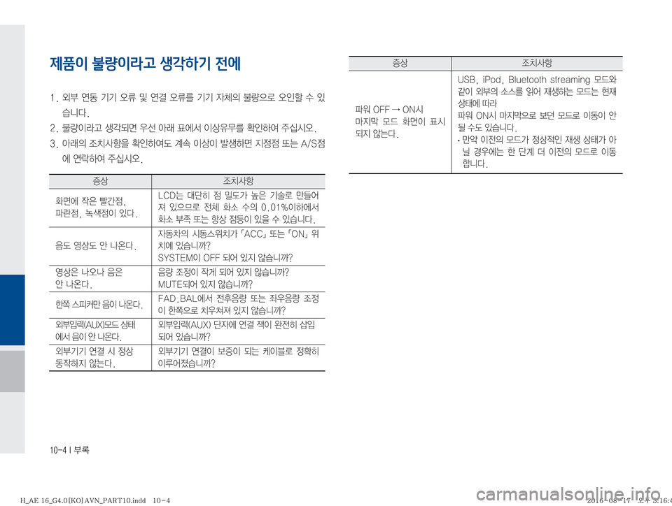 Hyundai Ioniq Hybrid 2016  ONIQ hybrid 표준4 내비게이션 (in Korean) ������*�þ
제품이 불량이라고 생각하기 전에
����	