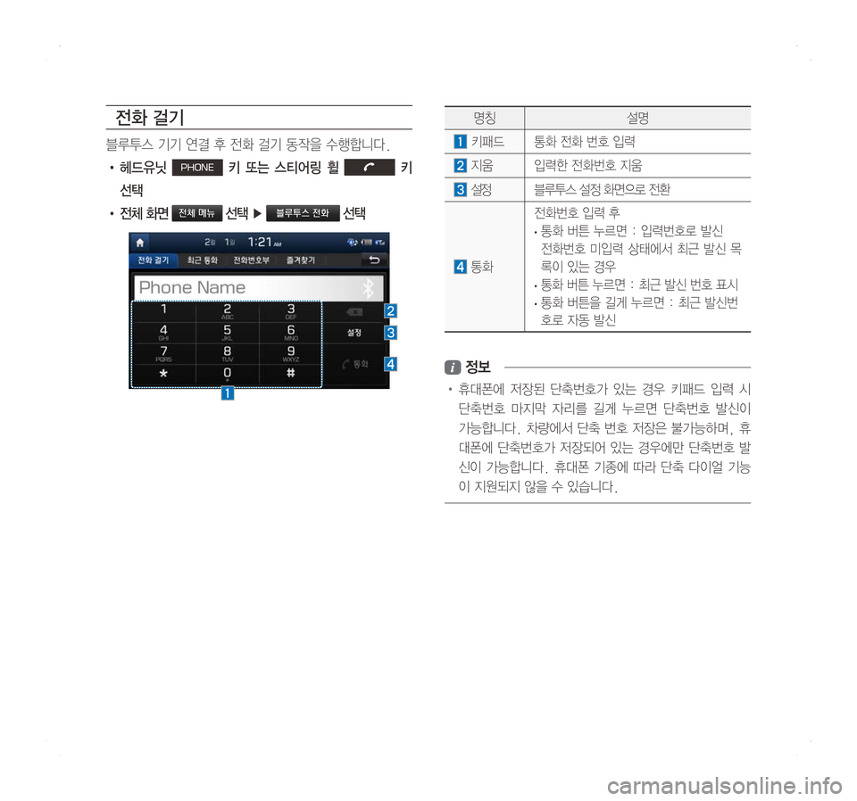 Hyundai Ioniq Hybrid 2016  ONIQ hybrid 표준4 내비게이션 (in Korean) 전화 걸기
블루투스	기기	연결	후	전화	걸기	동작을	수행합니다.
• 헤드유닛 PHONE  키  또는  스티어링  휠  키 
선택
• 전체 화면 전체 메뉴 선택 ▶ 블