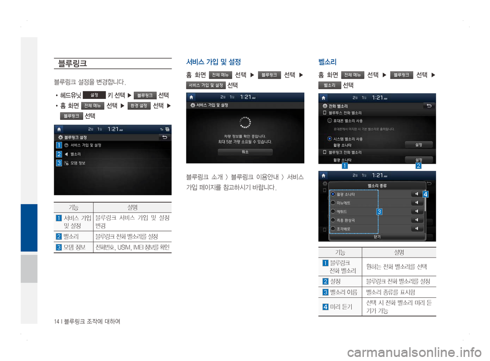 Hyundai Ioniq Hybrid 2016  ONIQ hybrid 표준4 내비게이션 (in Korean) 14 I 블루링크 조작에 대하여
블루링크
블루링크설정을변경합니다.
• 헤드유닛 설정 키 선택 ▶  선택
• 홈  화면   선택  ▶   선택  ▶ 
 선택
서비스
