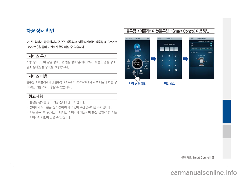 Hyundai Ioniq Hybrid 2016  ONIQ hybrid 표준4 내비게이션 (in Korean) 블루링크 Smart Control I 25
차량 상태 확인
내  차  상태가  궁금하시다구요?  블루링크  어플리케이션(블루링크  Smart 
Control)을 통해 간편하게 확인하실 수