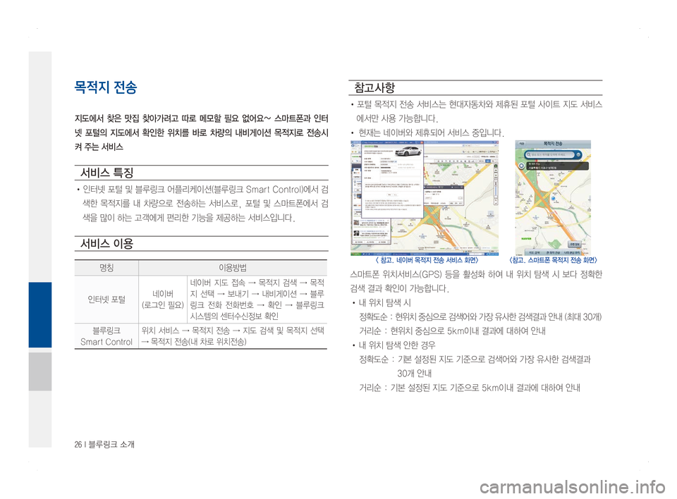 Hyundai Ioniq Hybrid 2016  ONIQ hybrid 표준4 내비게이션 (in Korean) 26 I 블루링크 소개
목적지 전송
지도에서  찾은  맛집  찾아가려고  따로  메모할  필요  없어요~  스마트폰과  인터
넷  포털의  지도에서  확인한  위치