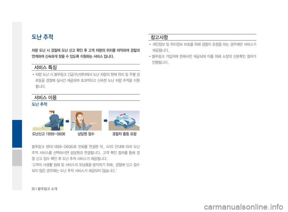 Hyundai Ioniq Hybrid 2016  ONIQ hybrid 표준4 내비게이션 (in Korean) 30 I 블루링크 소개
도난 추적
차량  도난  시  경찰에  도난  신고  확인  후  고객  차량의  위치를  파악하여  경찰과 
연계하여 신속하게 찾을 수 있도