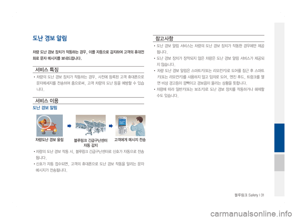 Hyundai Ioniq Hybrid 2016  ONIQ hybrid 표준4 내비게이션 (in Korean) 블루링크 Safety I 31
도난 경보 알림
차량 도난 경보 장치가 작동하는 경우, 이를 자동으로 감지하여 고객의 휴대전
화로 문자 메시지를 보내드립니다.
