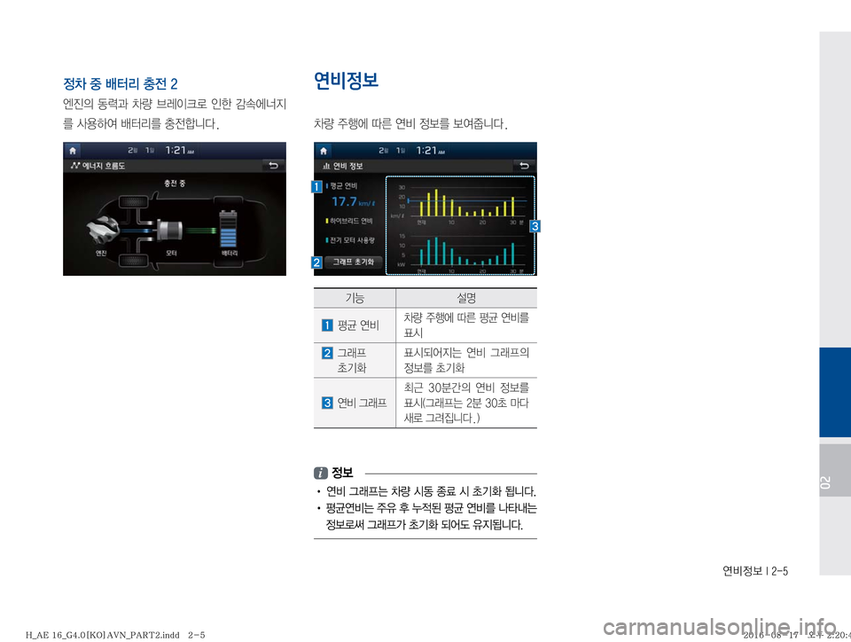 Hyundai Ioniq Hybrid 2016  ONIQ hybrid 표준4 내비게이션 (in Korean) 	Ë:
��*����
02

0�
º�Ó ;�}
y��
	Â
Ó
D� 2ñ—� 0Ý� 3è
Iüý� 
Kà� EØ	À
3�Ž

Þ	È�Ó ;3�}
yääî�
연비정보
0Ý�
±ï	À�n2�