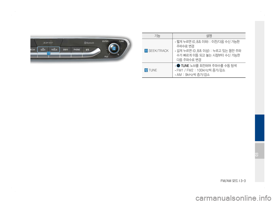 Hyundai Ioniq Hybrid 2016 ONIQ hybrid 표준4 내비게이션 (in Korean) FM/AM 모드 I 3-3
기능설명
SEEK/TRACK
· 짧게 누르면 (0.8초 이하) : 이전/다음 수신 가능한
주파수로 변경
· 길게 누르면 (0.8초 이상) : 누르고 있는 동안 Hyundai Ioniq Hybrid 2016 ONIQ hybrid 표준4 내비게이션 (in Korean) FM/AM 모드 I 3-3
기능설명
SEEK/TRACK
· 짧게 누르면 (0.8초 이하) : 이전/다음 수신 가능한
주파수로 변경
· 길게 누르면 (0.8초 이상) : 누르고 있는 동안