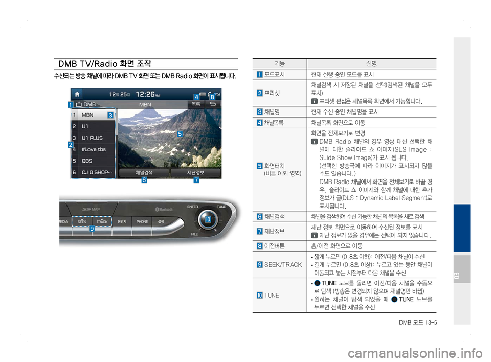 Hyundai Ioniq Hybrid 2016 ONIQ hybrid 표준4 내비게이션 (in Korean) DMB 모드 I 3-5
DMB TV/Radio 화면 조작
수신되는 방송 채널에 따라 DMB TV 화면 또는 DMB Radio 화면이 표시됩니다.
기능설명
모드표시현재 실행 중 Hyundai Ioniq Hybrid 2016 ONIQ hybrid 표준4 내비게이션 (in Korean) DMB 모드 I 3-5
DMB TV/Radio 화면 조작
수신되는 방송 채널에 따라 DMB TV 화면 또는 DMB Radio 화면이 표시됩니다.
기능설명
모드표시현재 실행 중