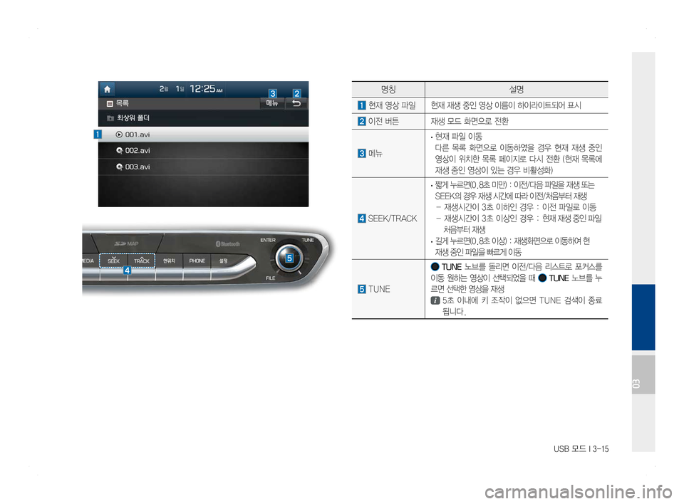 Hyundai Ioniq Hybrid 2016 ONIQ hybrid 표준4 내비게이션 (in Korean) USB 모드 I 3-15
명칭설명
모드 표시현재 실행 중인 모드를 표시
폴더/파일 이름 USB Video 파일이 위치한 폴더 및 재생 중인 비디오
파일의 이름을 Hyundai Ioniq Hybrid 2016 ONIQ hybrid 표준4 내비게이션 (in Korean) USB 모드 I 3-15
명칭설명
모드 표시현재 실행 중인 모드를 표시
폴더/파일 이름 USB Video 파일이 위치한 폴더 및 재생 중인 비디오
파일의 이름을