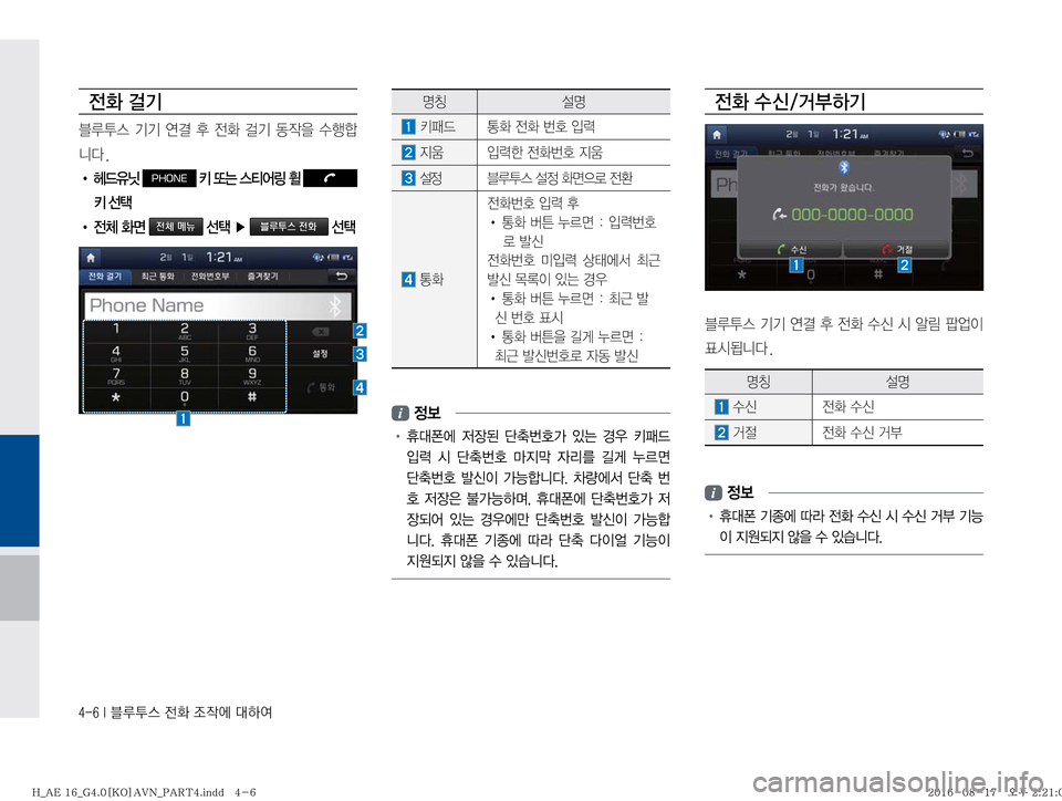Hyundai Ioniq Hybrid 2016  ONIQ hybrid 표준4 내비게이션 (in Korean) �����*�6H	�
y
�
‘
X	À��Þ	È

y
�f
