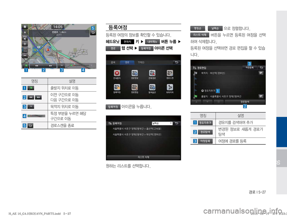 Hyundai Ioniq Hybrid 2016  ONIQ hybrid 표준4 내비게이션 (in Korean) ƒý��*�����
05
zŸ ¸z
�yÊ
Ñ�
$–ý�
I2
��
I
y�³@
5ý�
I2
î
:�³@
5ý�
I2
�~
x
Ñ�
$–ý�
I2�
�`
�
8�¾0v�çü�
³@
5ý�
I2
�ƒ