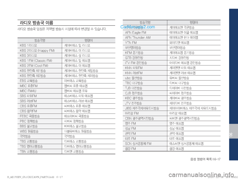Hyundai Ioniq Hybrid 2016  IONIQ hybrid 표준5 내비게이션 (in Korean) 
:¿�zø	¯�~þ��*�����
06
