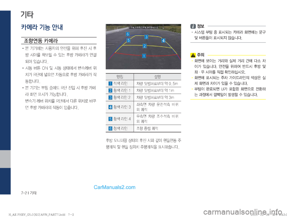 Hyundai Ioniq Hybrid 2016  IONIQ hybrid 표준5 내비게이션 (in Korean) �����*�Ý
기타
카메라 기능 안내

