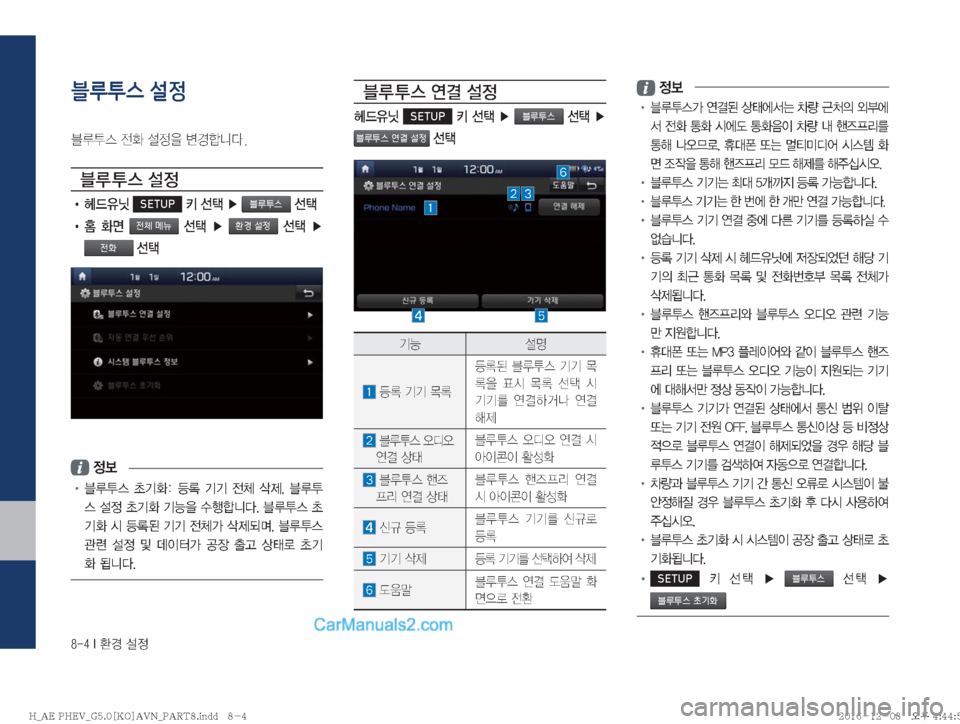 Hyundai Ioniq Hybrid 2016  IONIQ hybrid 표준5 내비게이션 (in Korean) �����*�
ƒ�¸

블루투스 설정
6H	�
y
�¸

8�øƒääî�
6 H	�