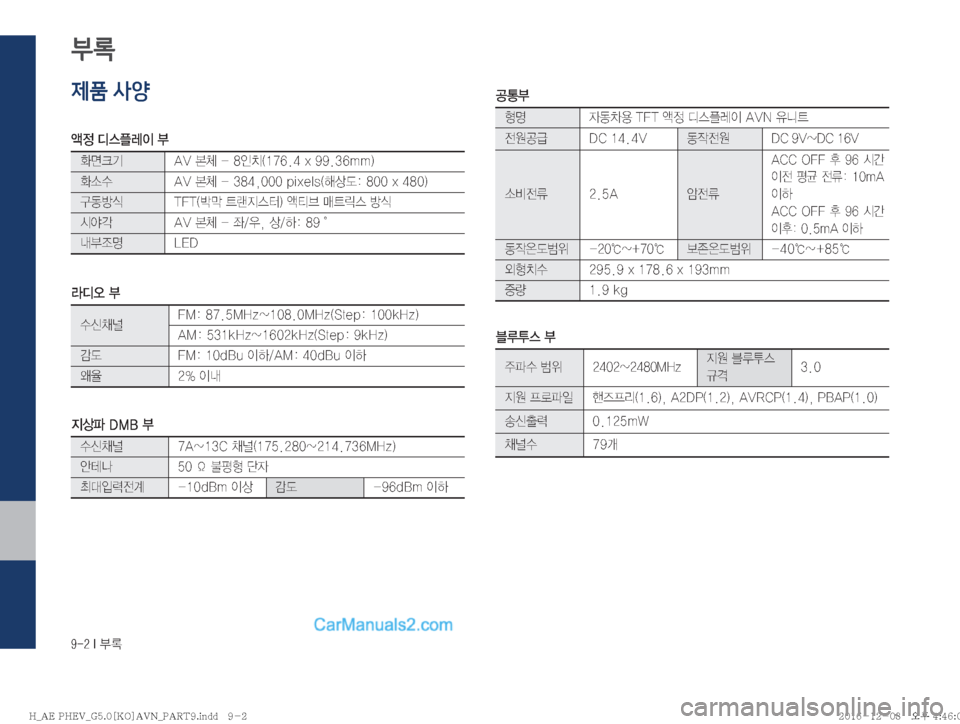 Hyundai Ioniq Hybrid 2016  IONIQ hybrid 표준5 내비게이션 (in Korean) �����*�þ
제품 사양
	˜
�c	Òè
I��

vüÝ �"�7�S����
K–�	�������Y�������N�N�


×û �"�7�S�������
�����Q�J�Y�F�M�T�	çš(�����