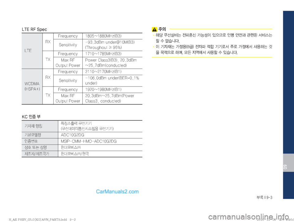 Hyundai Ioniq Hybrid 2016  IONIQ hybrid 표준5 내비게이션 (in Korean) þ��*����
09
�-�5�&��3���4�Q�F�D�
�-�5�&�3�9
��S�F�R�V�F�O�D�Z �����_�����.�)�[�	�#��

�4�F�O�T�J�U�J�W�J�U�Z ������E�#�N��V�O�E�F�S�!���.�	�#��

�	�5�I�S�P�V�H�I�P�V�U�