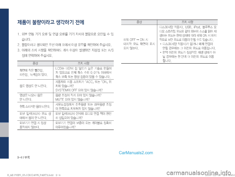 Hyundai Ioniq Hybrid 2016  IONIQ hybrid 표준5 내비게이션 (in Korean) �����*�þ
제품이 불량이라고 생각하기 전에
����	