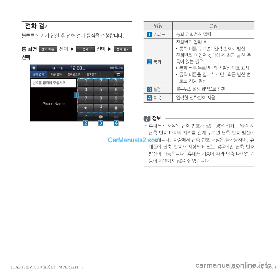 Hyundai Ioniq Hybrid 2016  IONIQ hybrid 표준5 내비게이션 (in Korean) 
y
�f