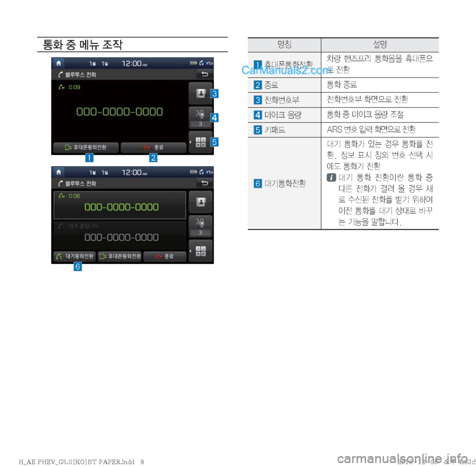 Hyundai Ioniq Hybrid 2016  IONIQ hybrid 표준5 내비게이션 (in Korean) >
�
