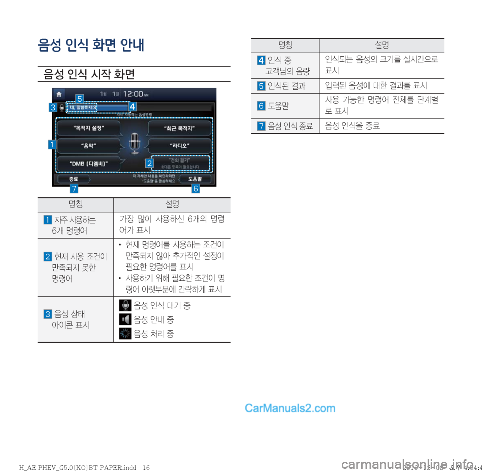 Hyundai Ioniq Hybrid 2016  IONIQ hybrid 표준5 내비게이션 (in Korean) 음성 인식 화면 안내

: 