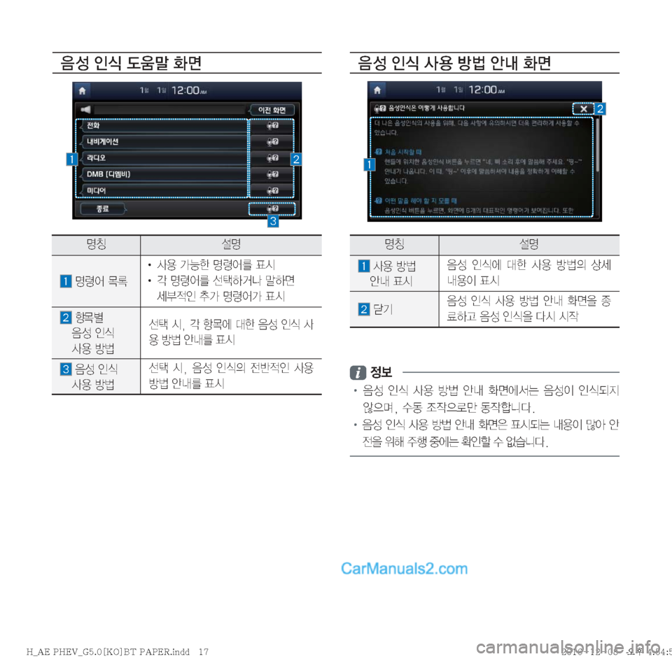Hyundai Ioniq Hybrid 2016  IONIQ hybrid 표준5 내비게이션 (in Korean) 
: 