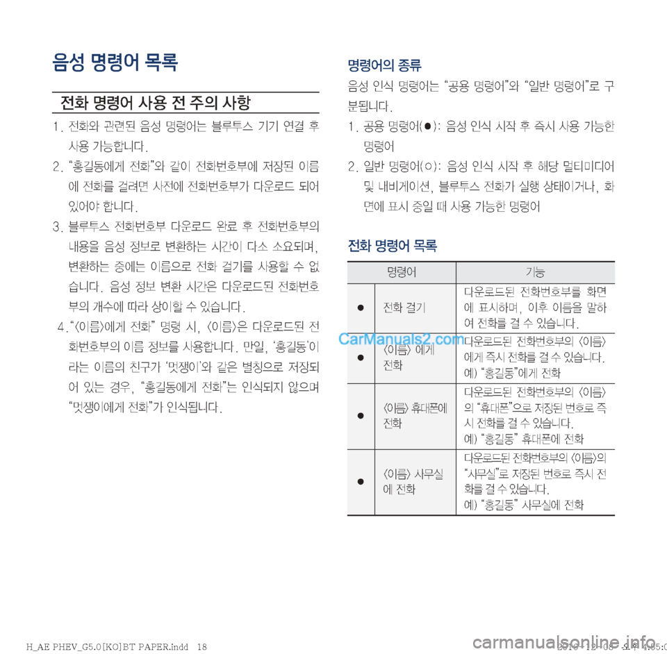 Hyundai Ioniq Hybrid 2016  IONIQ hybrid 표준5 내비게이션 (in Korean) 음성 명령어 목록

y
�z