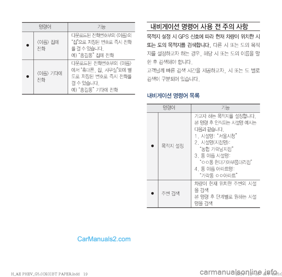 Hyundai Ioniq Hybrid 2016  IONIQ hybrid 표준5 내비게이션 (in Korean) r:q
I