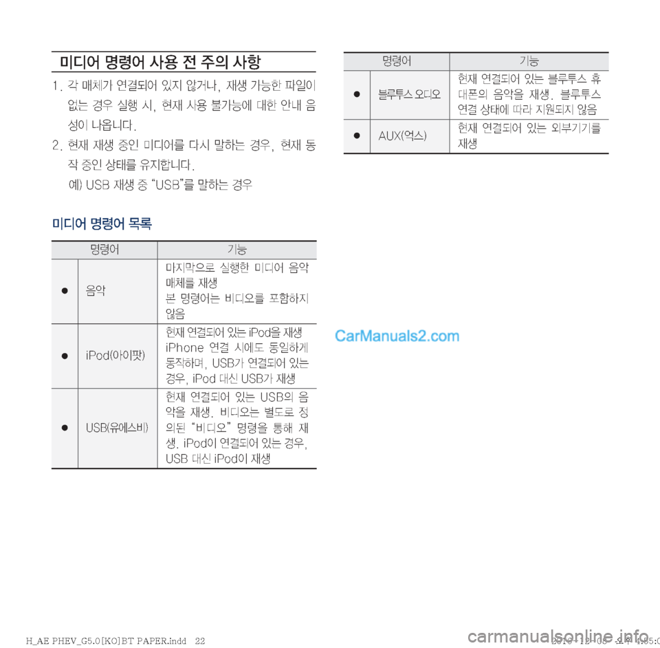 Hyundai Ioniq Hybrid 2016  IONIQ hybrid 표준5 내비게이션 (in Korean) ·c	¯�zø	¯�Ž 

�
y�
±
D�Žæ
���?�RS>�	