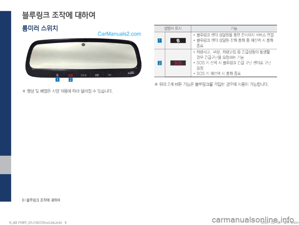 Hyundai Ioniq Hybrid 2016  IONIQ hybrid 표준5 내비게이션 (in Korean) ���*�6Bü�
‘
X	À��Þ	È
블루링크 조작에 대하여
�œ�
š�Â�Ó	Ì
7�Ž	¨�
x

	À�nÄ�óÄ
Õ�û�
S	#äî�
¸z²�´	&ÝÞ
!Ÿ�6Bü�Ã �š