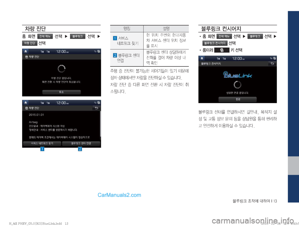 Hyundai Ioniq Hybrid 2016  IONIQ hybrid 표준5 내비게이션 (in Korean) 6Bü�
‘
X	À��Þ	È��*���
0 