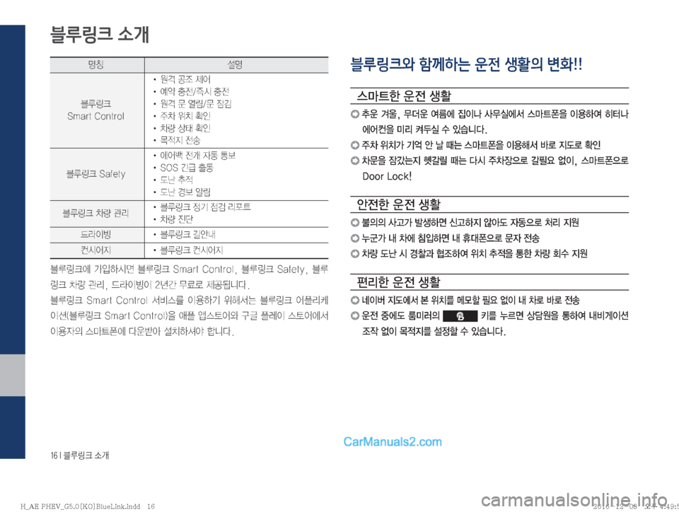 Hyundai Ioniq Hybrid 2016  IONIQ hybrid 표준5 내비게이션 (in Korean) ����*�6Bü�×P
zŸ¸z
6Bü�
�4�N�B�S�U��$�P�O�U�S�P�M !Ÿ�
z�•
‘�

!Ÿ�	Ø	¡�}
y�
Ê	&�}
y
!Ÿ�
z�™�	Ì?�™�
^ã
!Ÿ�
±0�
$–�

K
!Ÿ�0