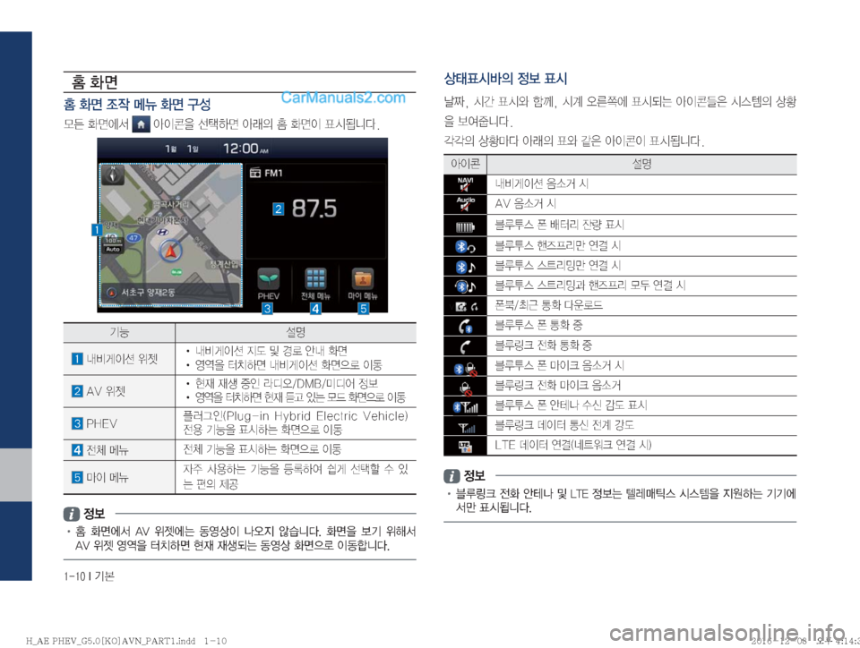 Hyundai Ioniq Hybrid 2016  IONIQ hybrid 표준5 내비게이션 (in Korean) ������*�Ý
�

!Ÿ�
� 
v	