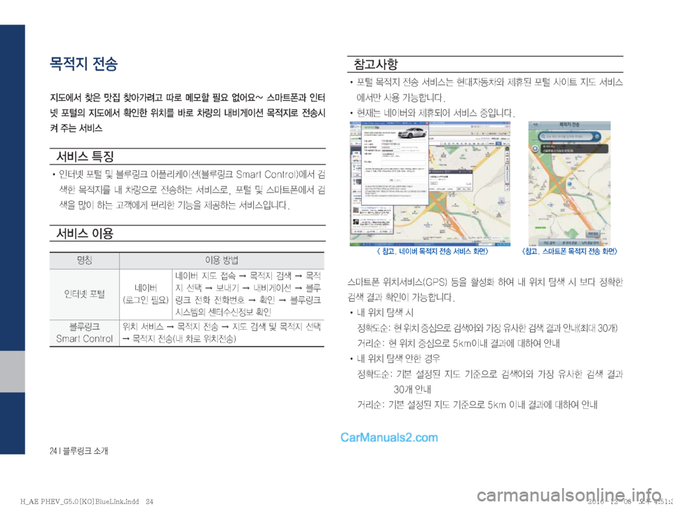 Hyundai Ioniq Hybrid 2016  IONIQ hybrid 표준5 내비게이션 (in Korean) ����*�6Bü�×P
목적지 전송

