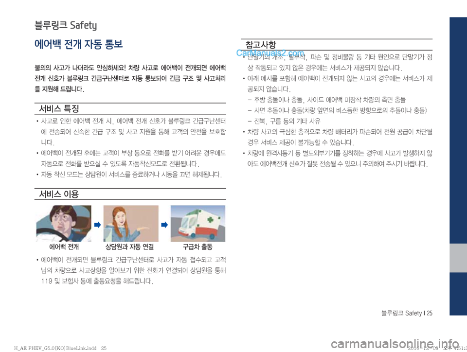 Hyundai Ioniq Hybrid 2016  IONIQ hybrid 표준5 내비게이션 (in Korean) 6Bü��4�B�G�F�U�Z��*���
에어백 전개 자동 통보

D
D� 