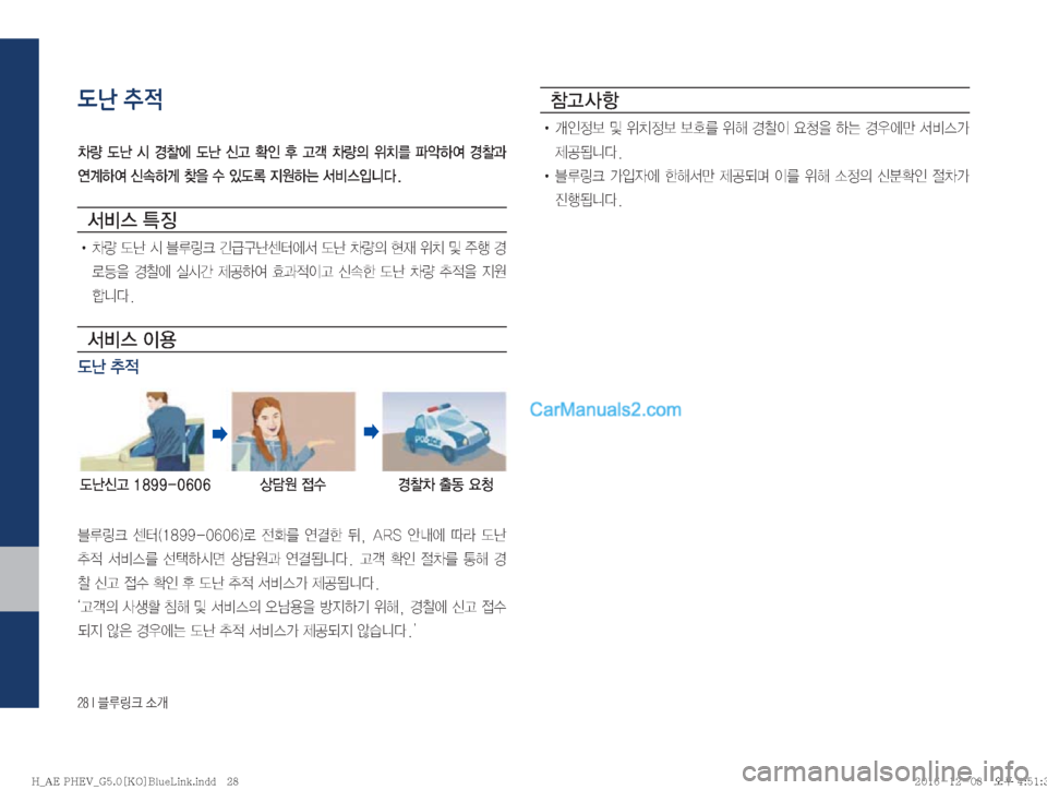 Hyundai Ioniq Hybrid 2016  IONIQ hybrid 표준5 내비게이션 (in Korean) ����*�6Bü�×P
도난 추적
0