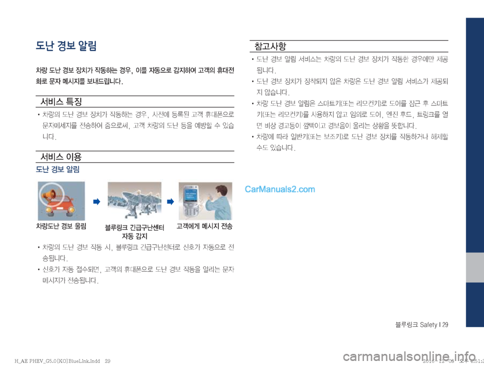 Hyundai Ioniq Hybrid 2016  IONIQ hybrid 표준5 내비게이션 (in Korean) 6Bü��4�B�G�F�U�Z��*���
도난 경보 알림
0