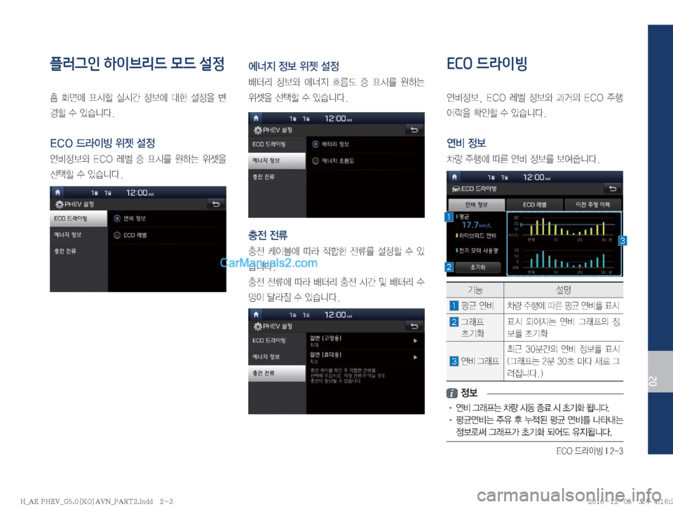 Hyundai Ioniq Hybrid 2016  IONIQ hybrid 표준5 내비게이션 (in Korean) �&�$�0�XÄ
IB��*����
02
플러그인 하이브리드 모드 설정

� 
v	