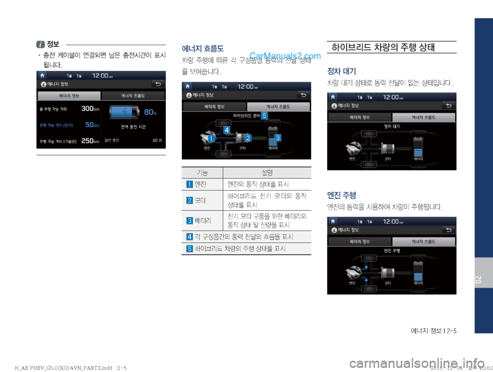 Hyundai Ioniq Hybrid 2016  IONIQ hybrid 표준5 내비게이션 (in Korean) 	À
02
i�

!Ÿ��
}
y� 