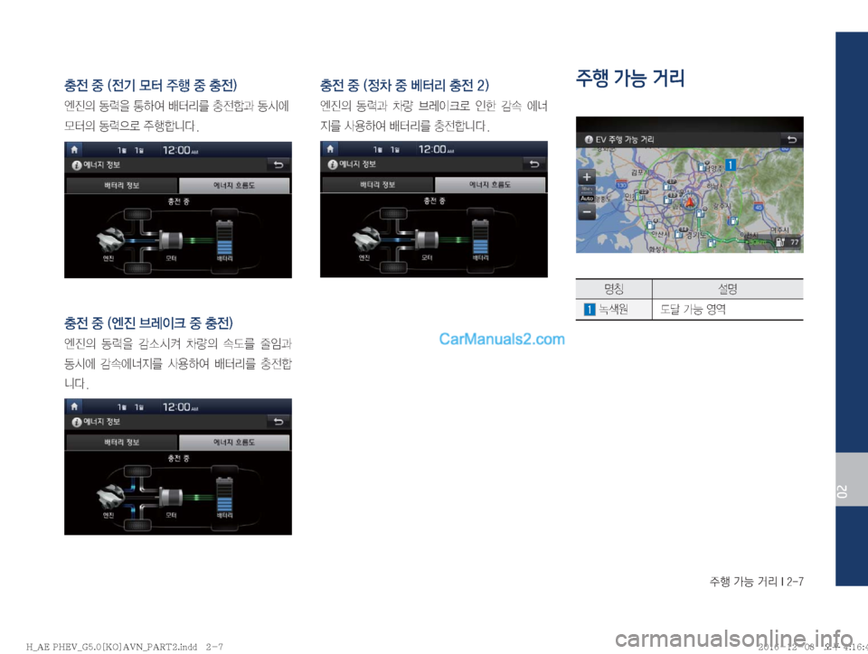 Hyundai Ioniq Hybrid 2016  IONIQ hybrid 표준5 내비게이션 (in Korean) 
±ï�>Þ�b;��*����
02
}
y�
º��	
yÝ�} �
±ï�
º�}
y�

	Â
Ó
D�2ñ
8�>Þ	È�Ó ;3�}
yã—�2	&	À
} 
D�2ñ
5ý�
±ïääî�
}
y�
º��		Â
Ó�