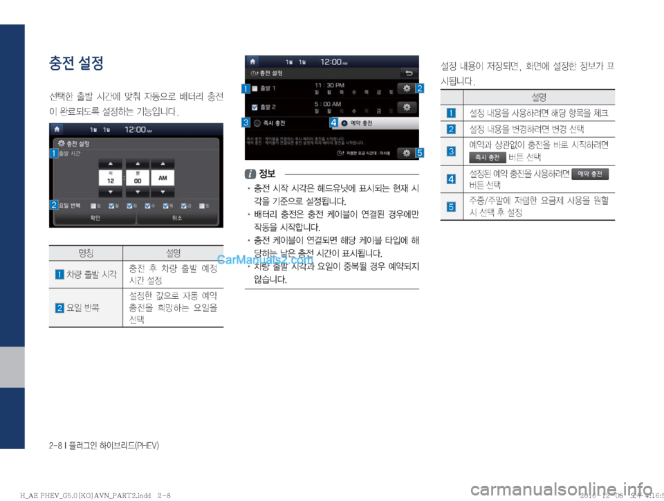 Hyundai Ioniq Hybrid 2016  IONIQ hybrid 표준5 내비게이션 (in Korean) �����*�ÒÞÒ
K�Þ
I3;X�	�1�)�&�7�

충전 설정
