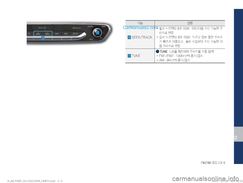 Hyundai Ioniq Hybrid 2016  IONIQ hybrid 표준5 내비게이션 (in Korean) ��.��"�.�}X��*����
03
ÝÞ ¸z
��4�&�&�,��5�3�"�$�,!Ÿ�
ãq� ¾0v�	���a� 
IÞ�
�� 
I
y�î
:� û	(� >Þà� 
±
uûý�øƒ
!Ÿ�áq�¾0v�	���a�
I