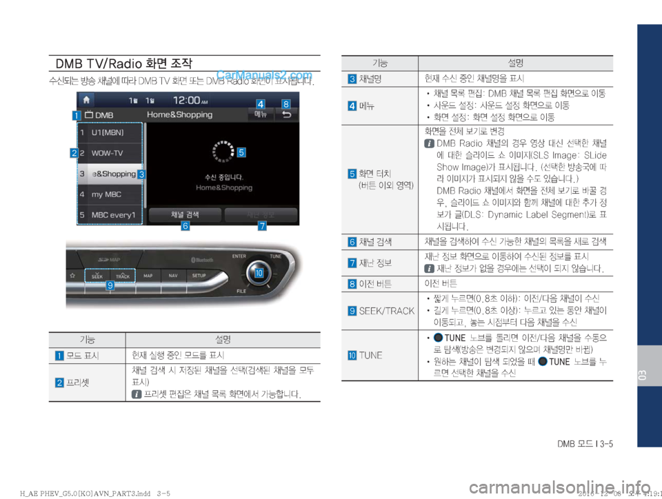 Hyundai Ioniq Hybrid 2016  IONIQ hybrid 표준5 내비게이션 (in Korean) �%�.�#�}X��*����
03
�%�.�#��5�7��3�B�E�J�P�
v�
