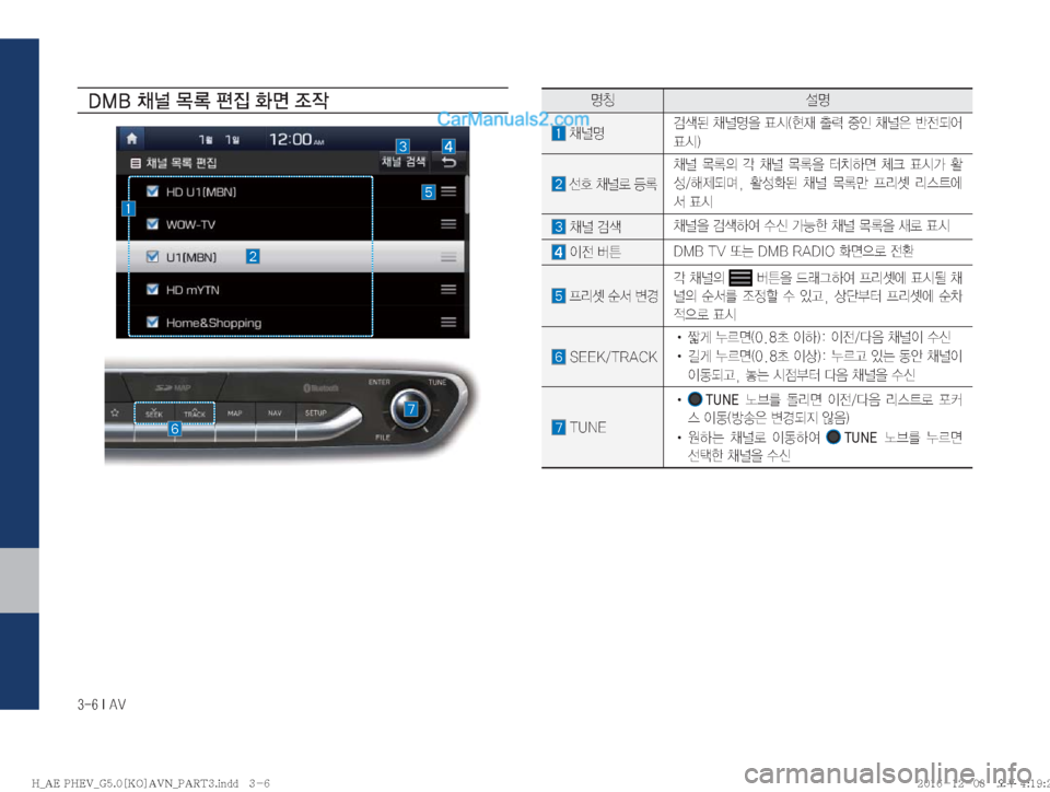 Hyundai Ioniq Hybrid 2016  IONIQ hybrid 표준5 내비게이션 (in Korean) �����*��"�7
�%�.�#�;
