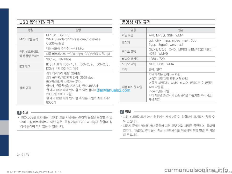 Hyundai Ioniq Hybrid 2016  IONIQ hybrid 표준5 내비게이션 (in Korean) ������*��"�7
�6�4�#�
:	