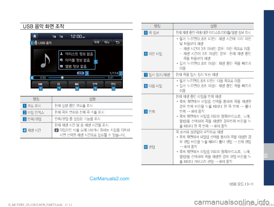 Hyundai Ioniq Hybrid 2016  IONIQ hybrid 표준5 내비게이션 (in Korean) �6�4�#�}X��*�����
03
�6�4�#�
:	