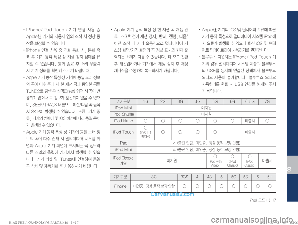 Hyundai Ioniq Hybrid 2016  IONIQ hybrid 표준5 내비게이션 (in Korean) �J�1�P�E�}X��*�����
03
!