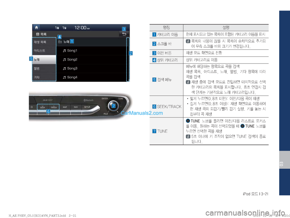 Hyundai Ioniq Hybrid 2016  IONIQ hybrid 표준5 내비게이션 (in Korean) �J�1�P�E�}X��*�����
03
zŸ ¸z
�