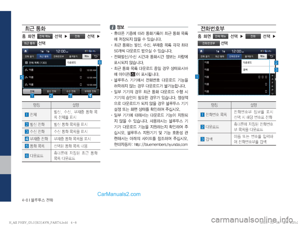 Hyundai Ioniq Hybrid 2016  IONIQ hybrid 표준5 내비게이션 (in Korean) �����*�6H	�
y

m
