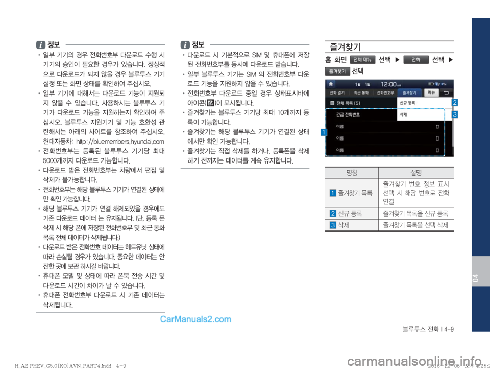 Hyundai Ioniq Hybrid 2016  IONIQ hybrid 표준5 내비게이션 (in Korean) 6H	�
y
��*����
04
�

!Ÿ�
L�