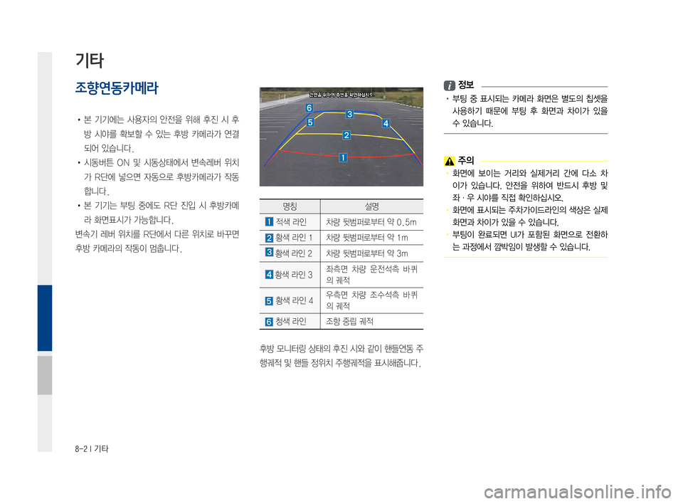 Hyundai Ioniq Hybrid 2015  IONIQ hybrid 표준4 내비게이션 (in Korean) 8-2 I 기타
조향연동카메라
•본기기에는 사용자의안전을위해후진시후
방시야를 확보할수있는 후방카메라가 연결
되어있습니다.
•시동