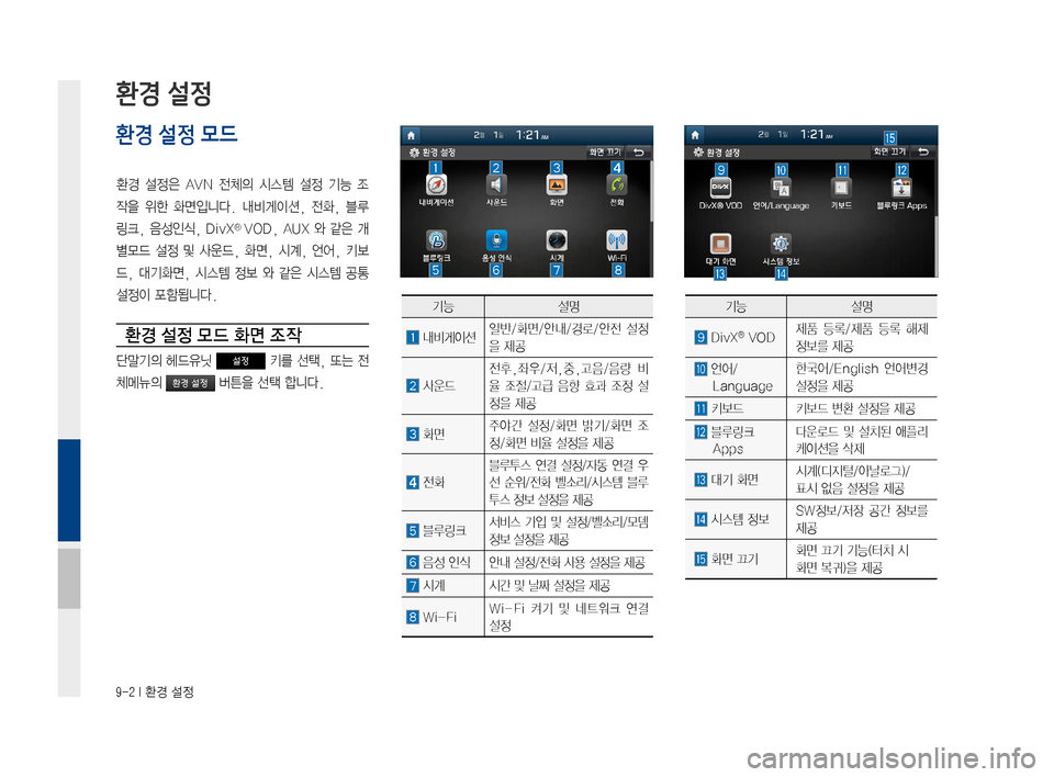 Hyundai Ioniq Hybrid 2015  IONIQ hybrid 표준4 내비게이션 (in Korean) 9-2 I 환경 설정
환경 설정
환경 설정 모드
환경설정은 AVN 전체의 시스템 설정 기능 조
작을 위한화면입니다. 내비게이션,전화,블루
링크,음성